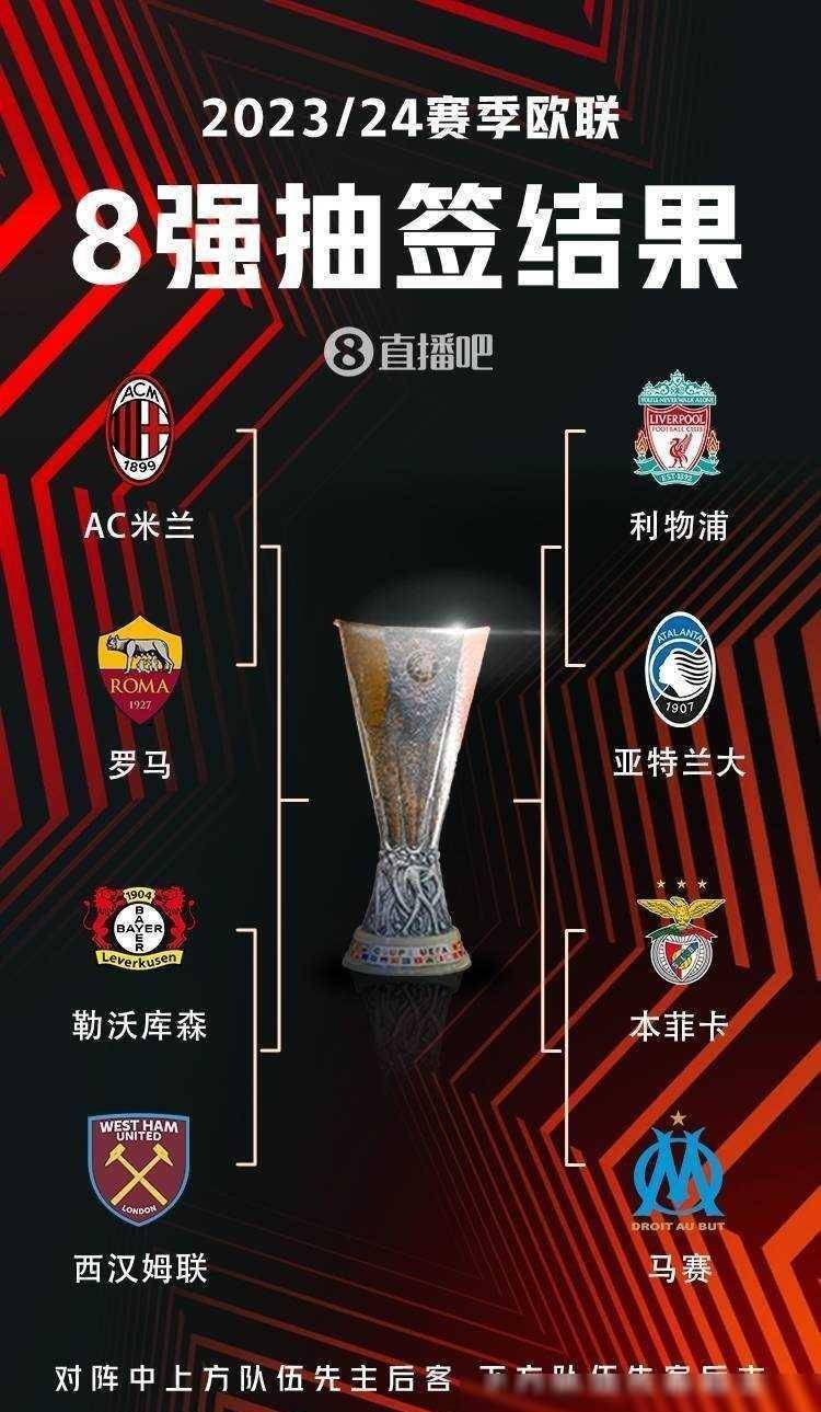 拉近距离 拉近距离