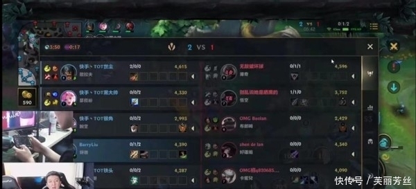 离投篮以及 离投篮以及