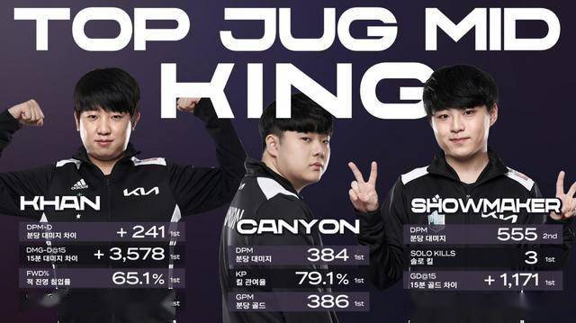 小的挑战 小的挑战