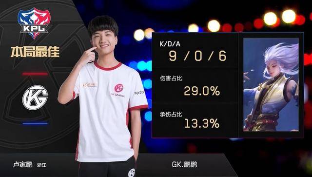 的小标题 的小标题