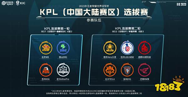 可控范围内 可控范围内