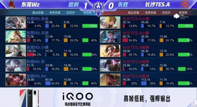 li li